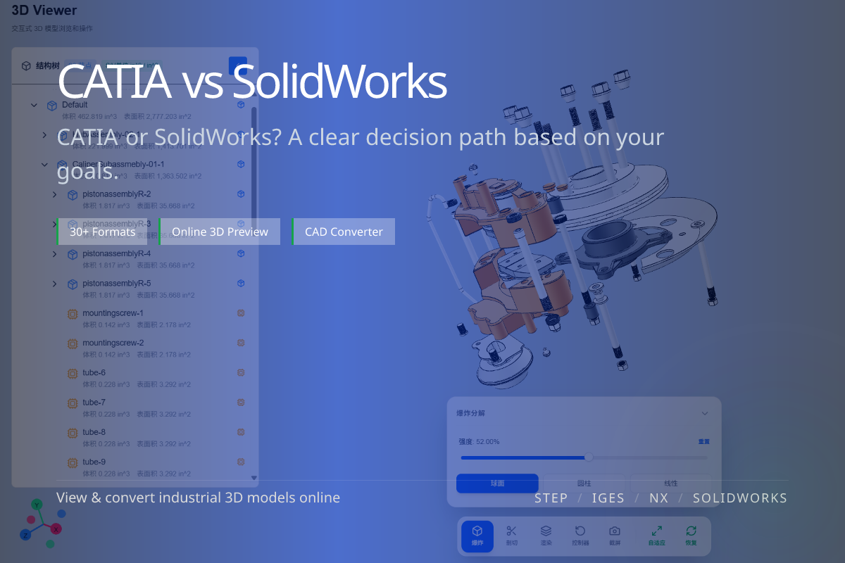 WO3D en/catia vs solidworks 页面展示图