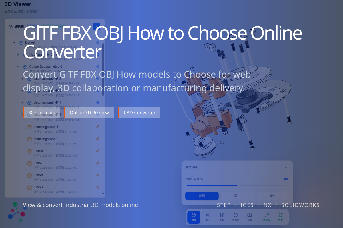 WO3D en/gltf fbx obj how to choose 页面展示图