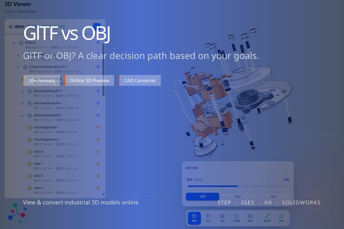 WO3D en/gltf vs obj 页面展示图