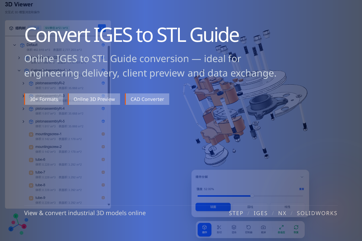 WO3D en/iges to stl guide 页面展示图