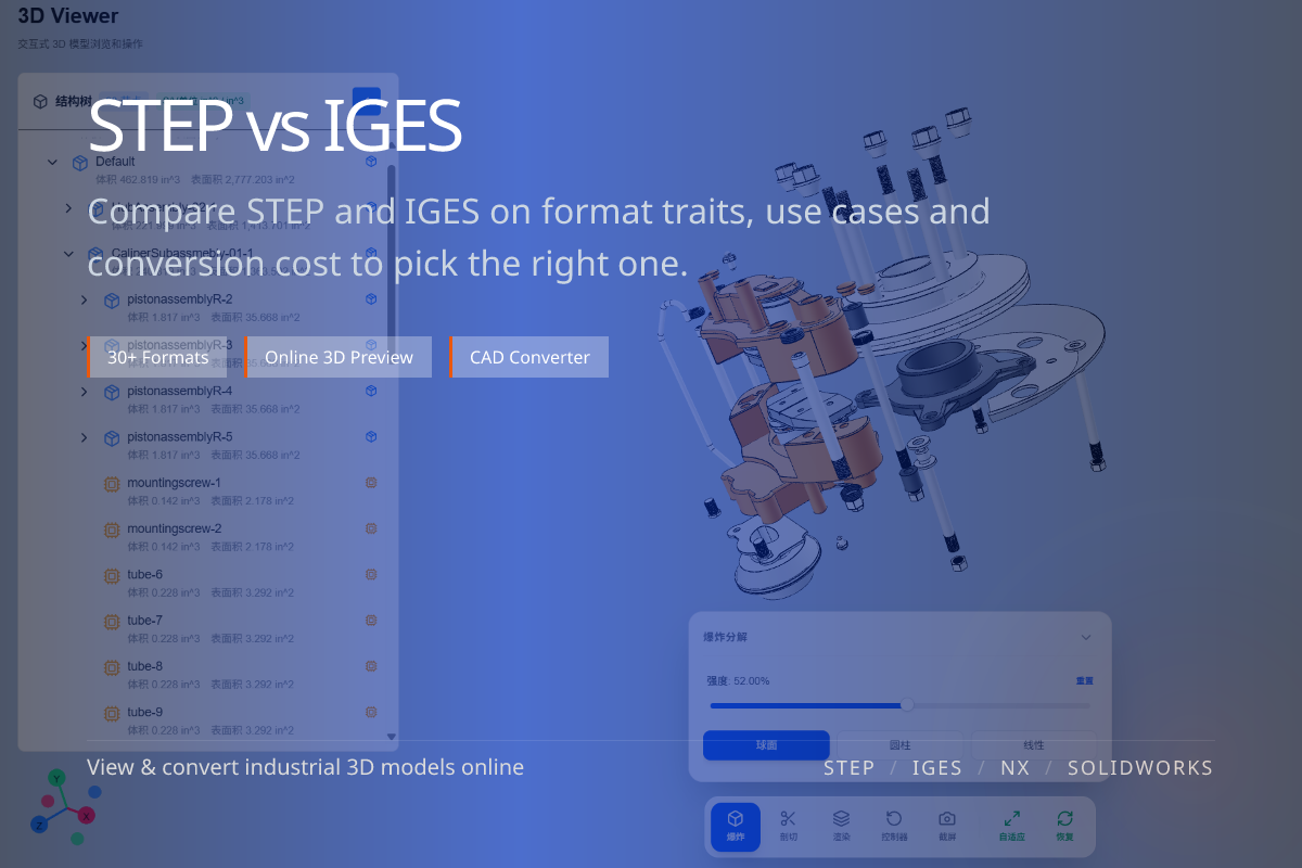 WO3D en/step vs iges 页面展示图