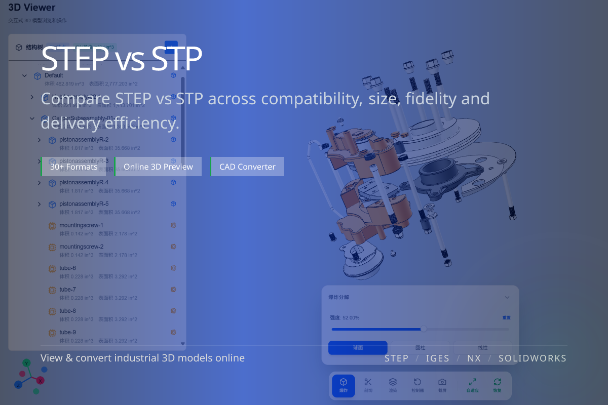 WO3D en/step vs stp 页面展示图
