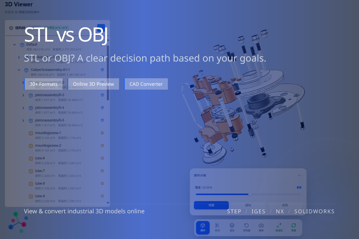 WO3D en/stl vs obj 页面展示图