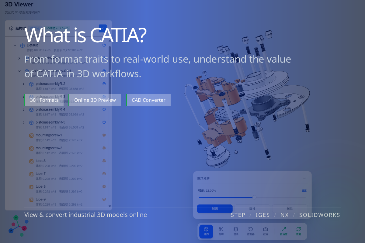 WO3D en/what is catia 页面展示图