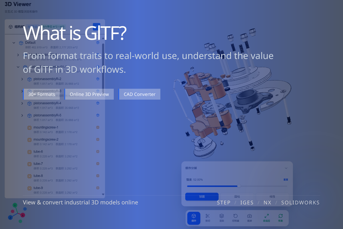 WO3D en/what is gltf 页面展示图
