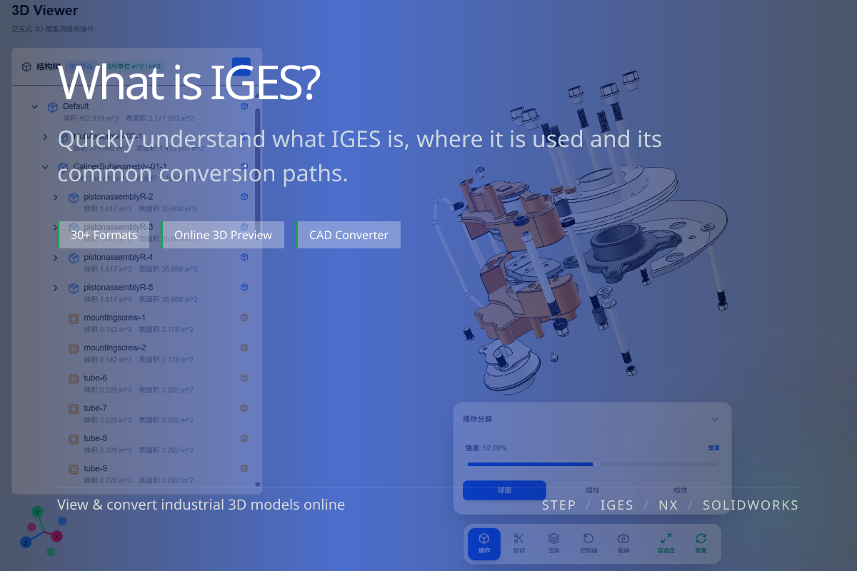 WO3D en/what is iges 页面展示图