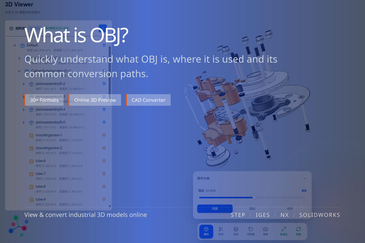 WO3D en/what is obj 页面展示图