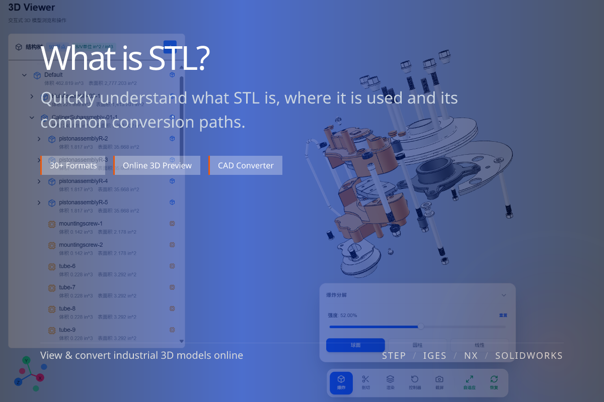 WO3D en/what is stl 页面展示图