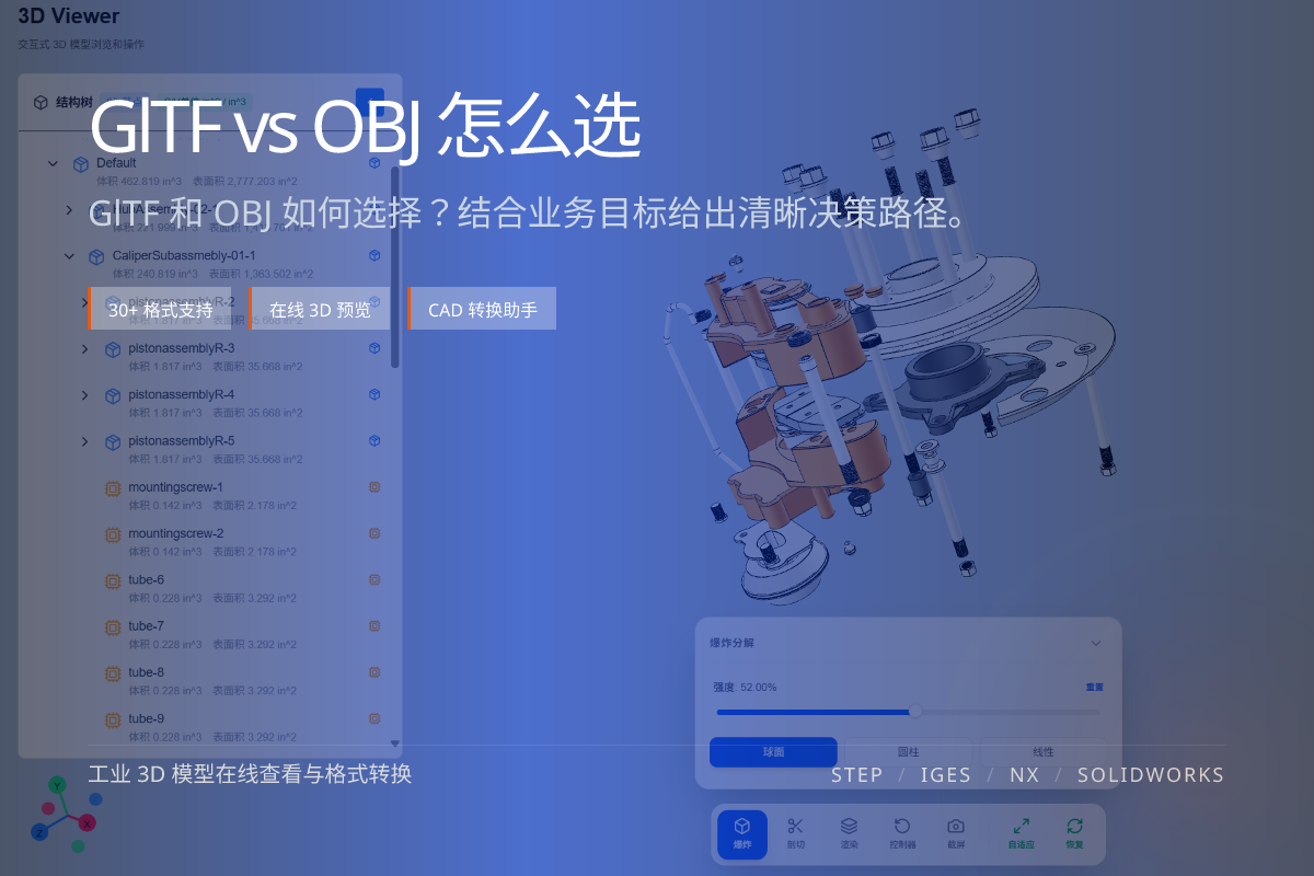WO3D gltf vs obj 页面展示图