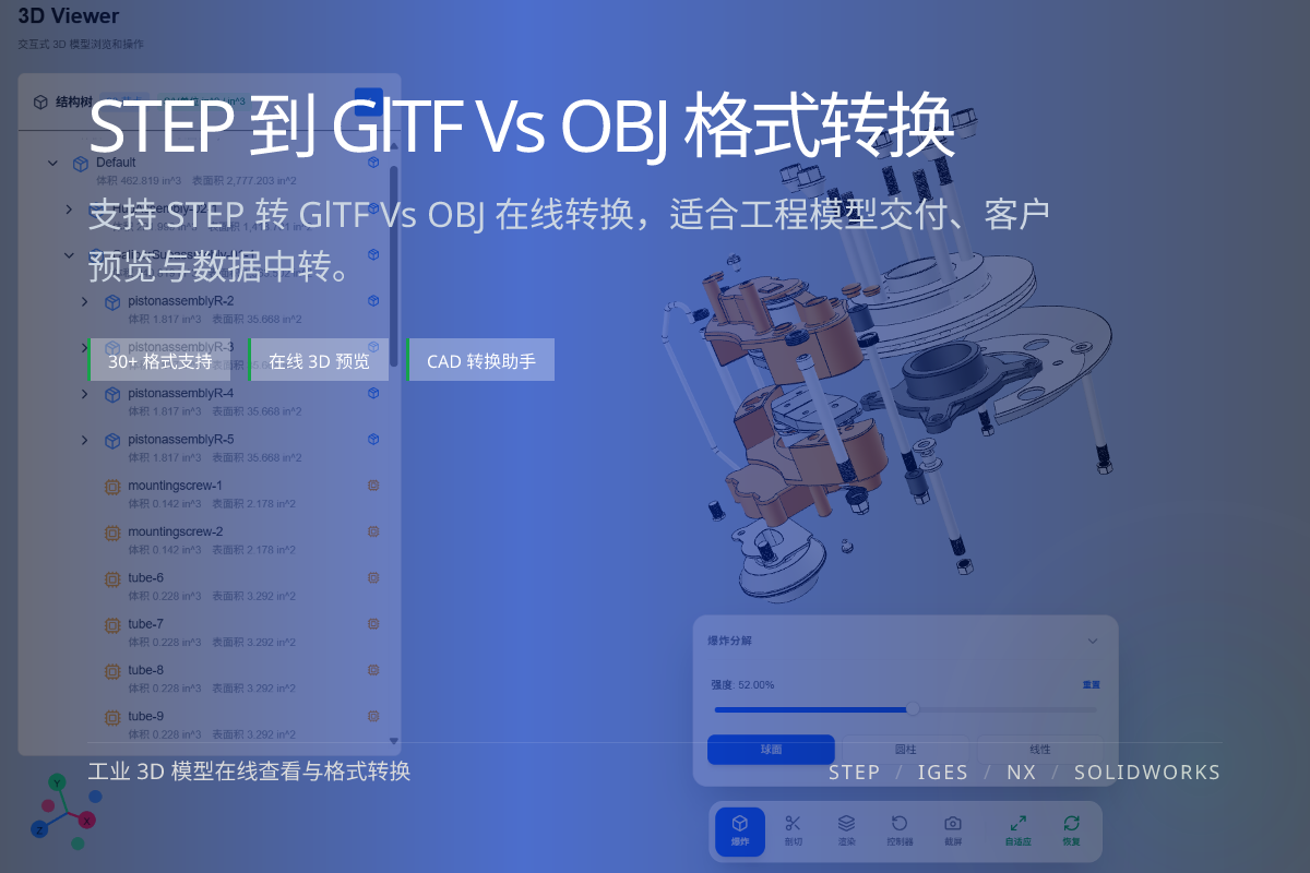 Choosing between glTF and OBJ when converting STEP