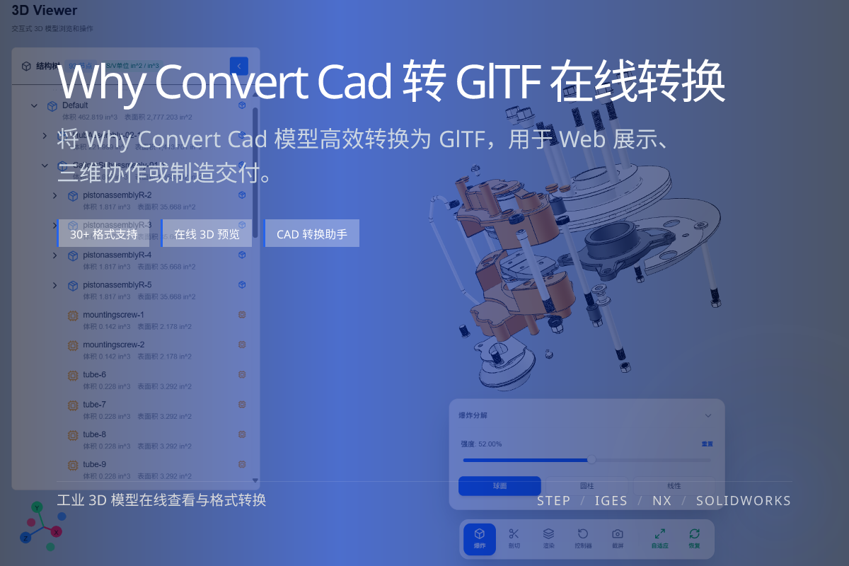 Why 3D models are converted to glTF for the web